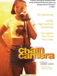 Chain Camera