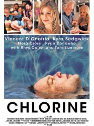 Chlorine