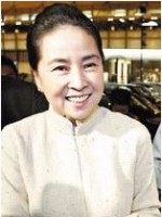 Joan Lin Feng-Jiao