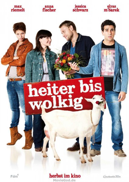 Heiter bis Wolkig