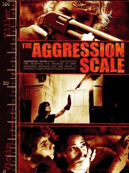 The Aggression Scale