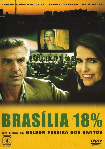 Brasilia 18 %