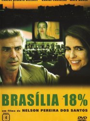 Brasilia 18 %