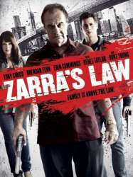 Zarra's Law